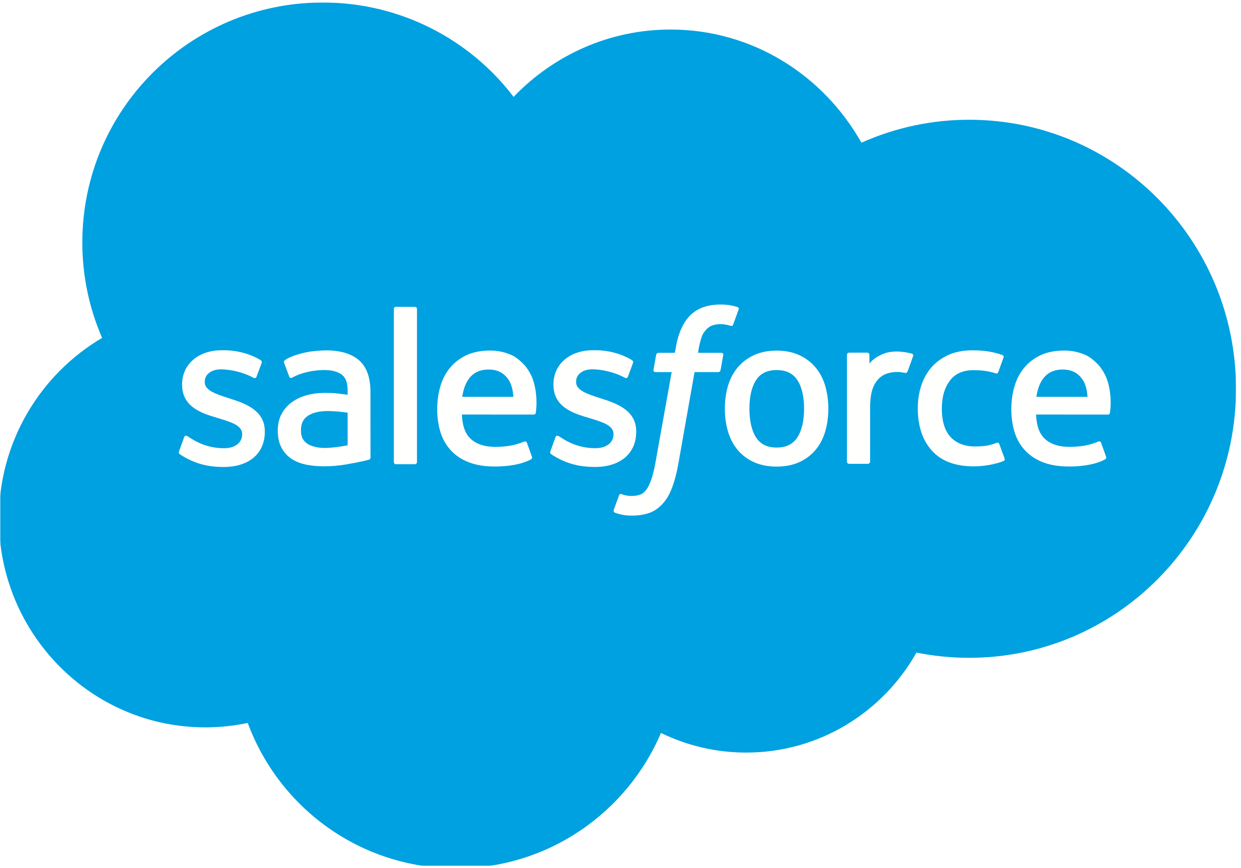 2,500+ people now work at Salesforce in Ireland 